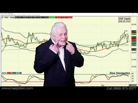 Ira Epstein’s Financial Markets Video 10 3 2022