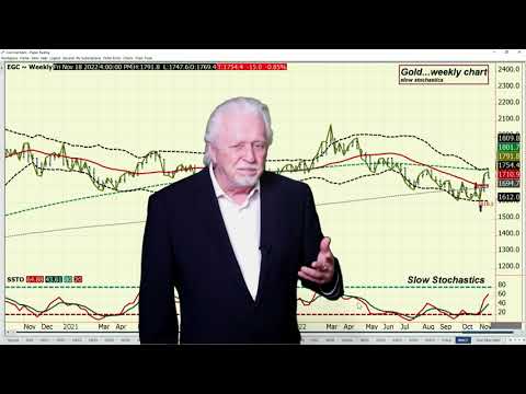 If Dollar Rallies Gold May See Some Selling – Ira Epstein’s Metals Video 11 18 2022