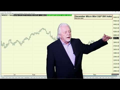 Chinese Protests Unsettle Markets – Ira Epstein’s Financial Markets Video 11 28 2022