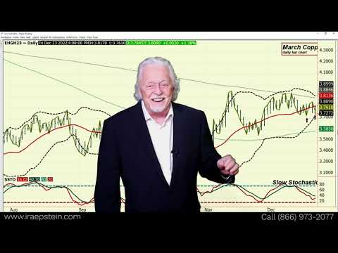 China’s Opening Up Sends Gold and Copper Sharply Higher – Ira Epstein’s Metals Video 12 27 2022