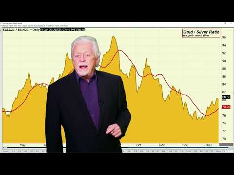 Market Continues to March Higher in Gold – Ira Epstein’s Metals Video 1 19 2023