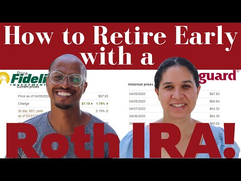 Roth IRAs and How They Can Help You Retire Early