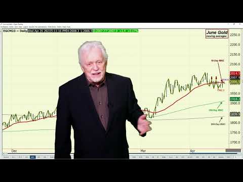 Surprisingly the Dollar Strength on Tuesday Did Not Stop Gold Rally – Ira’s Metals Video 4 25 2023