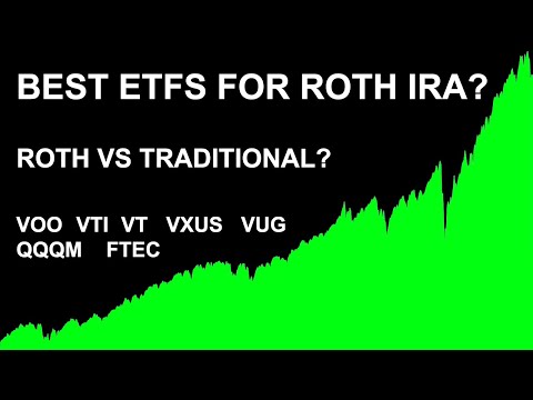 Best ETFS for Roth IRA?