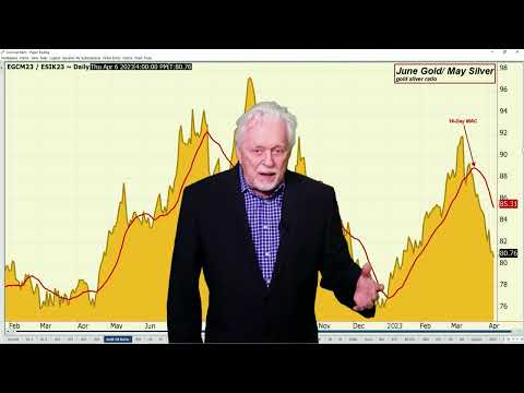 How Dollar Reacts to Jobs Data Will Drive Gold Trade – Ira Epstein’s Metals Video 4 6 2023