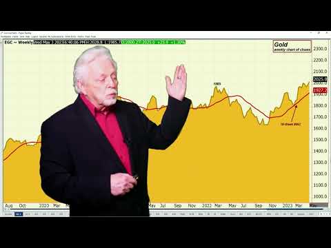 Gold Shows its Colors by Hitting New Highs – Ira Epstein’s Metals Video 5 2 2023