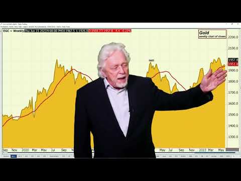Gold; Was That a Failed Blowout to the Downside? – Ira Epstein’s Metals Video 6 15 2023