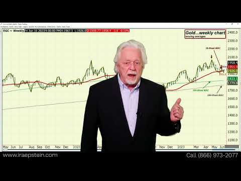 Key week ahead for gold direction…Ira Epstein’s Metals Video 6 16 2023