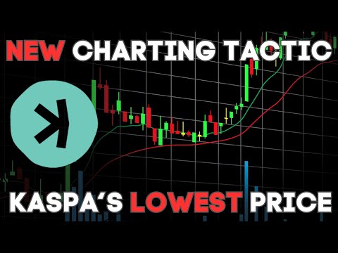 Groundbreaking New Charting Method, Kaspa’s Lowest Price! Make Millions Understanding Crypto Charts!
