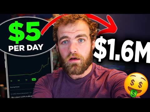 How Much I Made Investing $5 Per Day into a ROTH IRA
