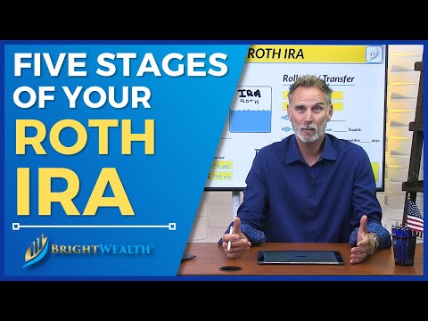 Retirement Accounts: The 5 Stages of your Roth IRA (Full-Lesson)
