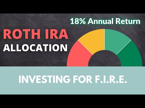 How to invest with a Roth IRA for the long-term